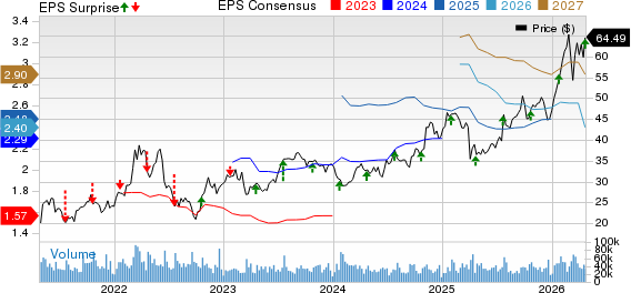 Baker Hughes выросла за счет сегмента IET