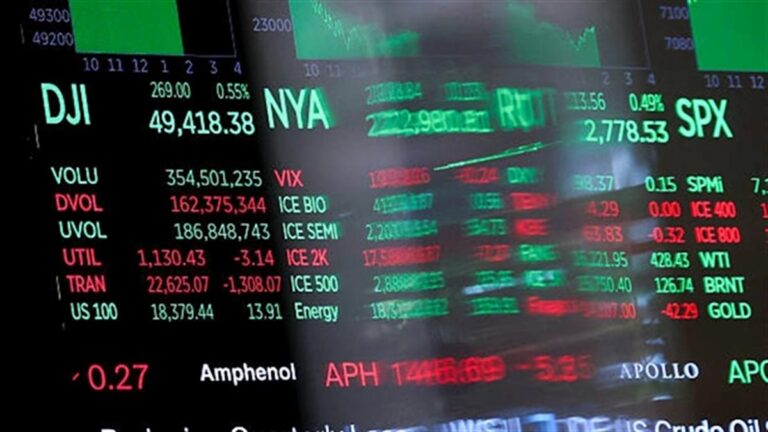 Майк Уилсон: сезон отчетности оказался сильнее ожиданий