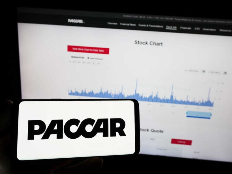 PACCAR перед отчетом: рост акций при спаде прибыли
